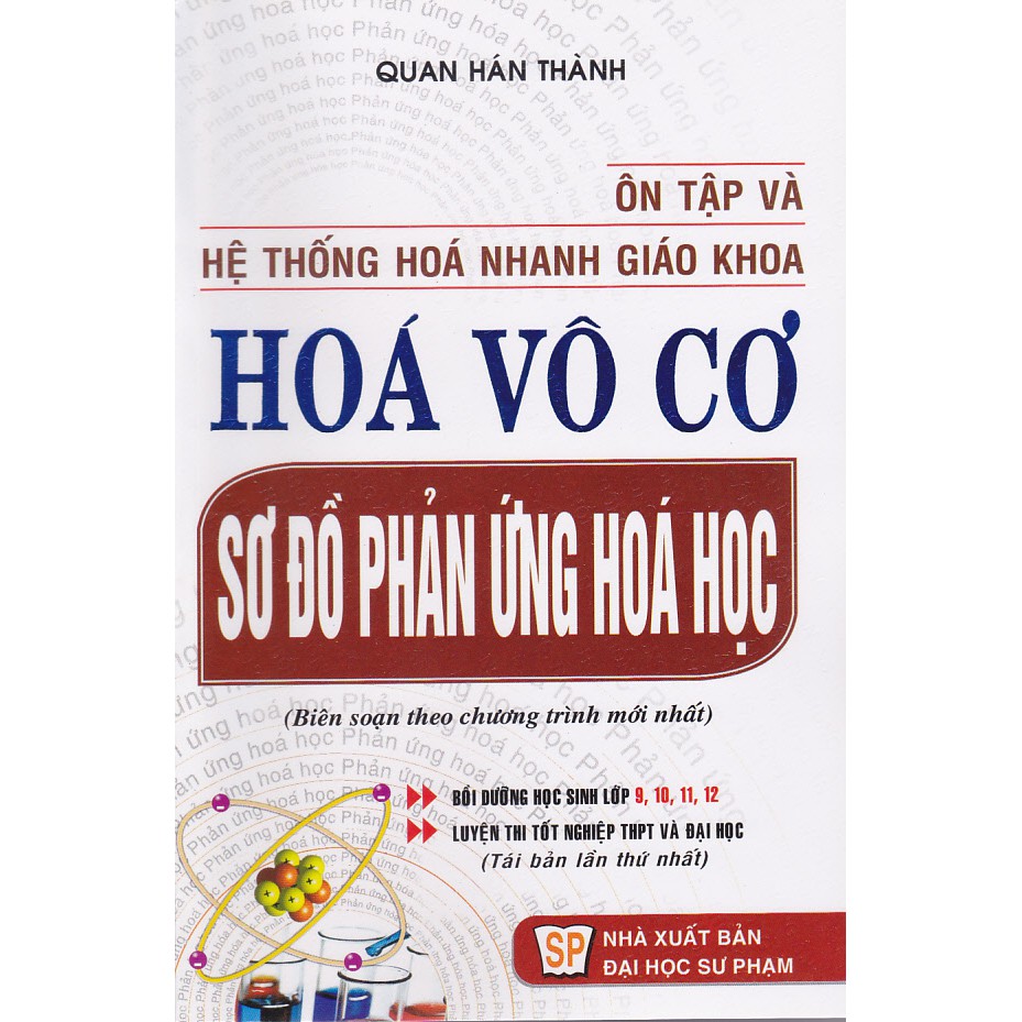 Ôn tập và hệ thống hóa nhanh giáo khoa: Sơ đồ phản ứng Hóa vô cơ