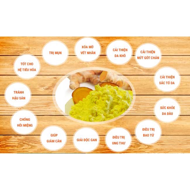 Bột Nghệ Hữu Cơ Farmers 40g