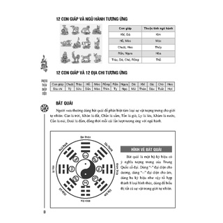 Sách - Phong thủy nhập môn (bia mềm)