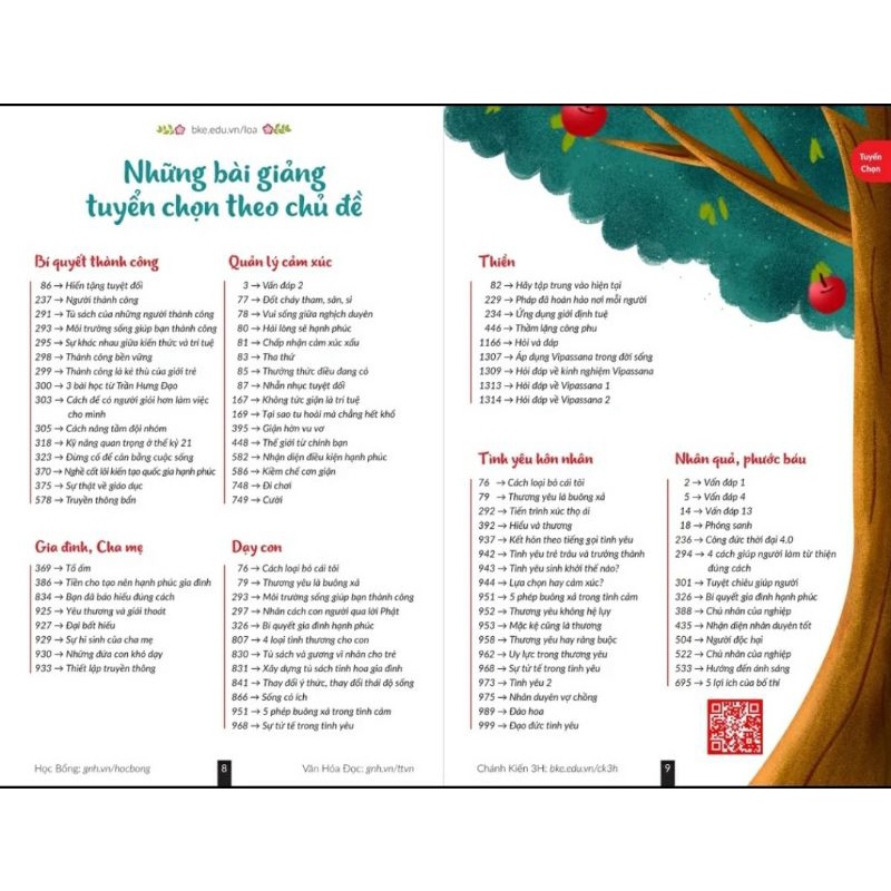 Loa Pháp Thoại 1688 Bài Hàm Dưỡng Tâm Hồn - Phiên Bản BKK B851