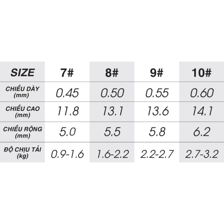 Lưỡi Câu GUF Kim Long FCA , lưỡi câu cá không nghạnh kim long
