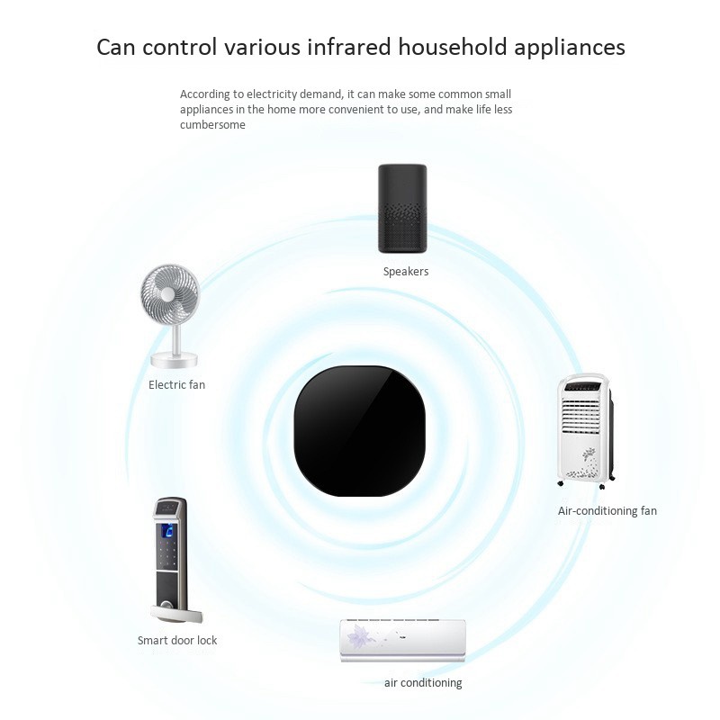 Universal Smart WiFi IR Remote Control Infrared Tuya App