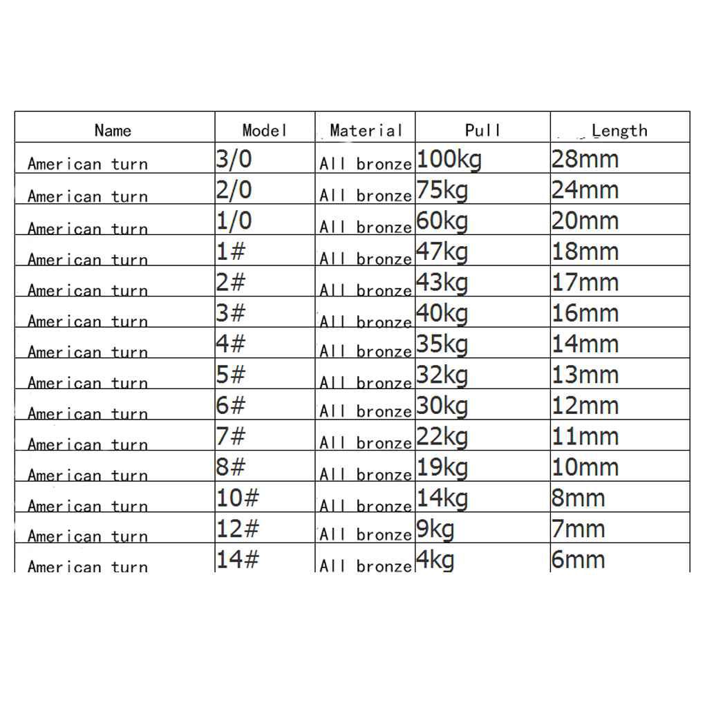 Set 100 Móc Khóa Câu Cá Bằng Thép Không Gỉ Linh Hoạt