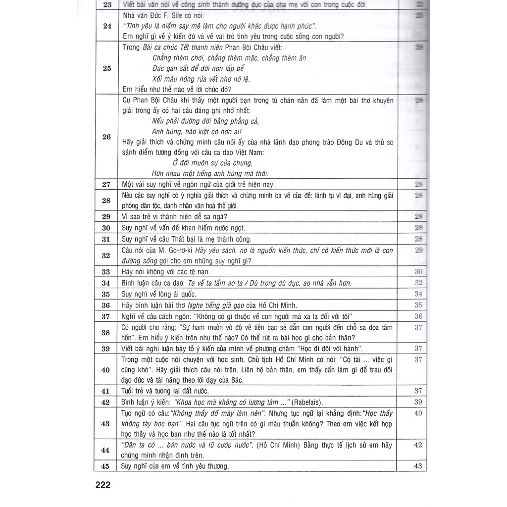 Sách - 270 Đề và Bài văn hay 9 (Tái bản 2).