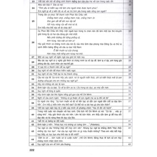 270 Đề Và Bài Văn Hay 9