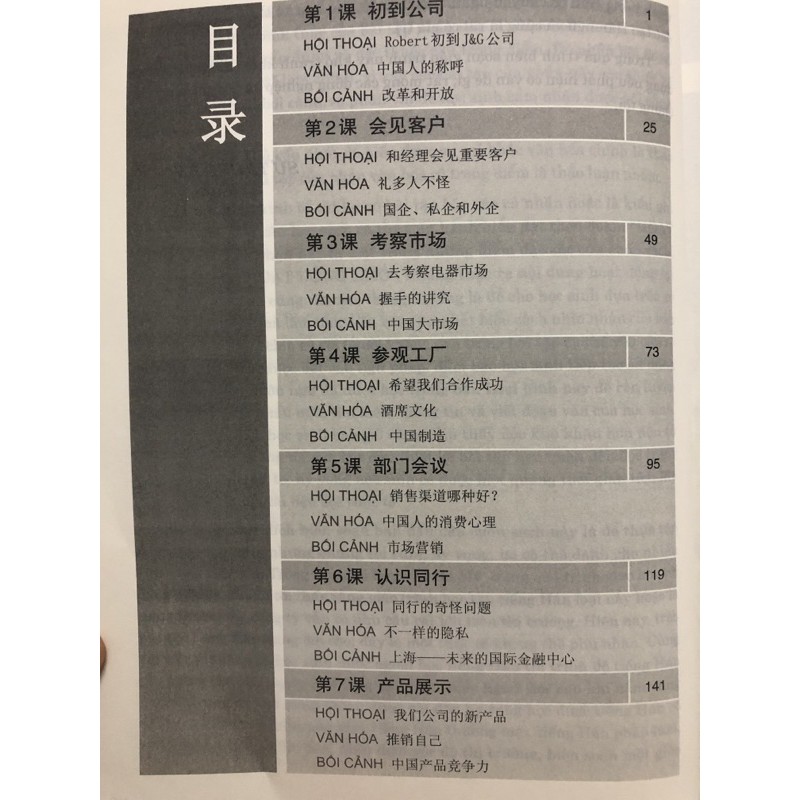 Sách Bản Quyền - Giáo Trình Tiếng Hán Thương Mại