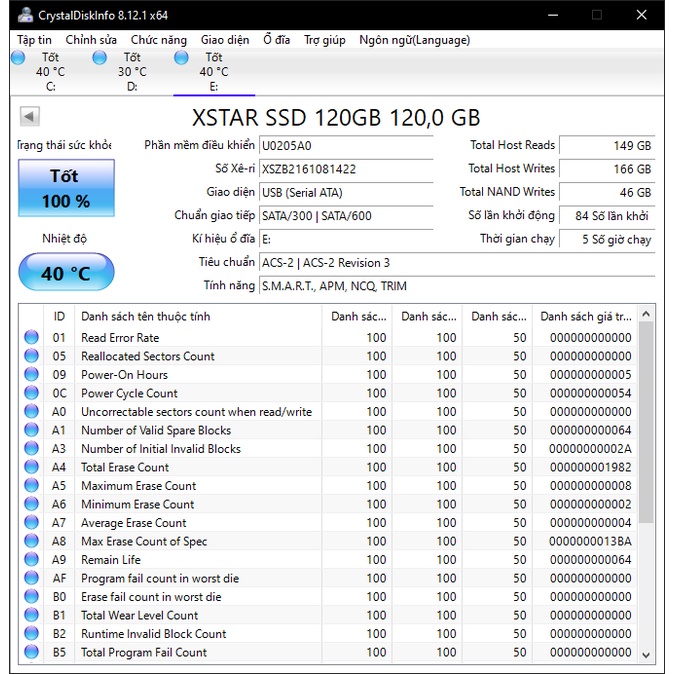 Ổ cứng SSD 120GB Chính hãng - Còn Bảo Hành - Qua Sử Dụng | BigBuy360 - bigbuy360.vn