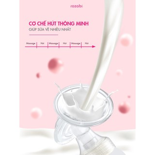 Máy hút sữa điện đôi Rozabi Deluxe Plus
