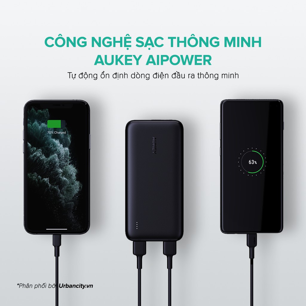  Pin Siêu Mỏng 10.000 mAh Aukey PB-N73 1 Cổng Sạc Nhanh Type C 15W, 2 Cổng USB-A