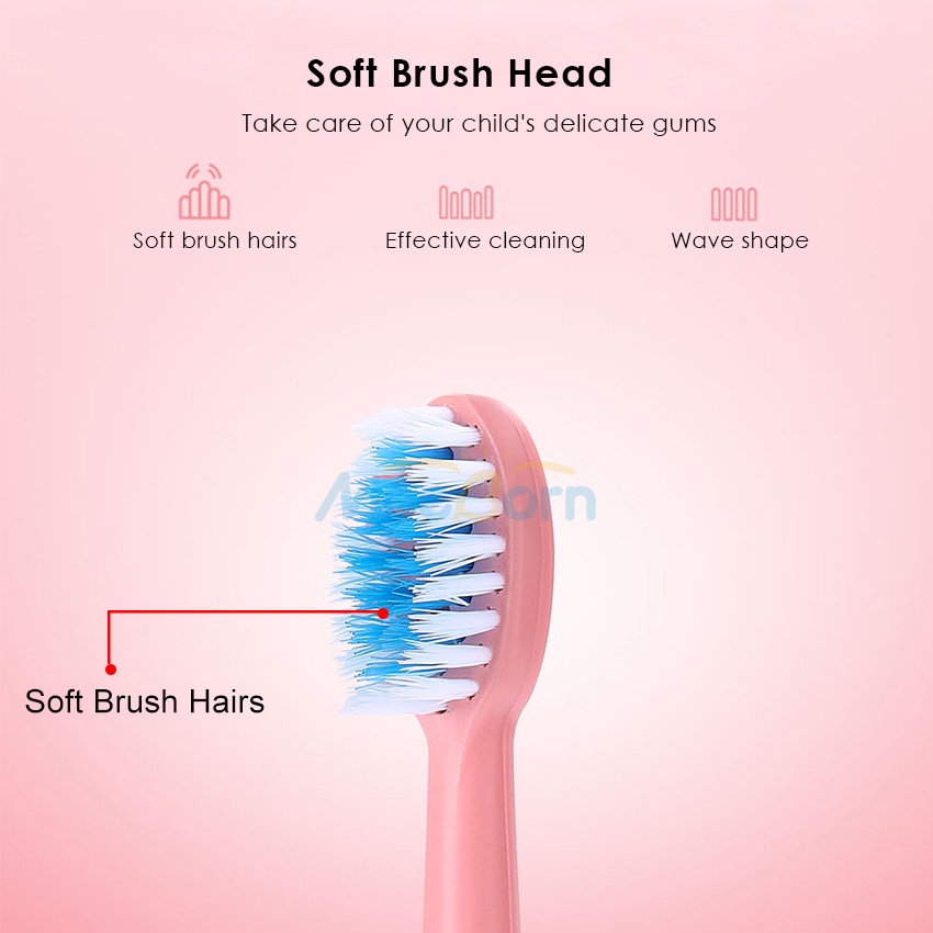 NiceBorn Electric Toothbrush Sonic Children's Electric Toothbrush Kids 3 To 12 Years Old Cleaning Care Oral Bacteria Soft Hair Small Brush Head 6 Replacement Brush Heads USB Charging Low Noise
