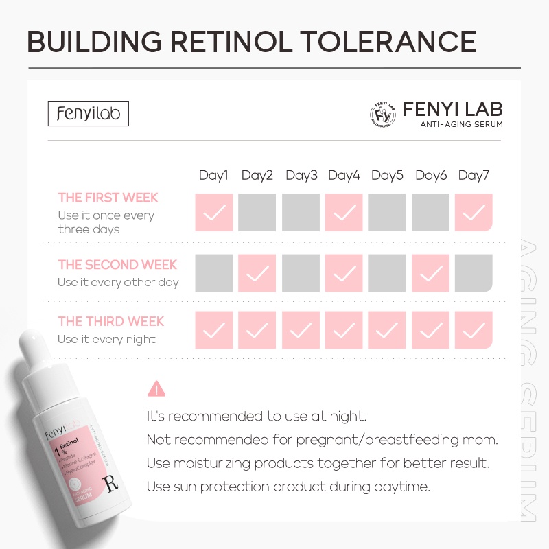 Serum Dưỡng Da Mặt Giảm Nếp Nhăn Fenyi 1% Retinol 17ml