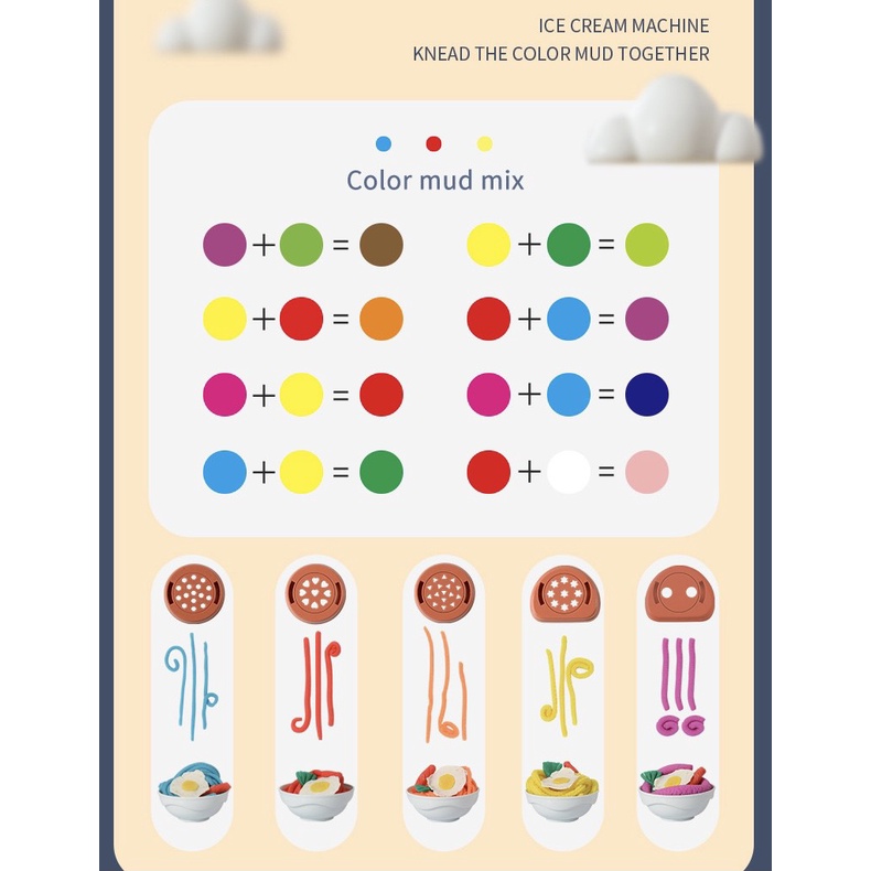 Máy làm mỳ làm kem đất nặn / đất sét cho trẻ em -MH: B0034