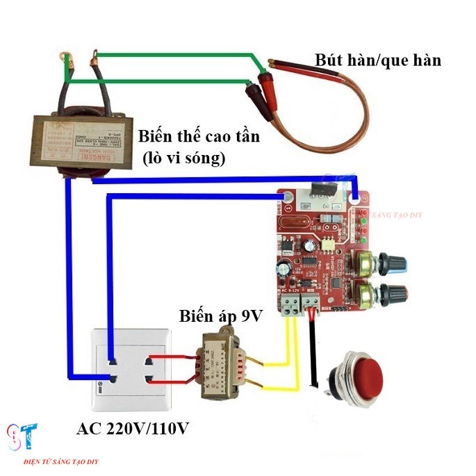 Biến Áp Lò Vi Sóng 230v (Hàng cũ, tháo máy)