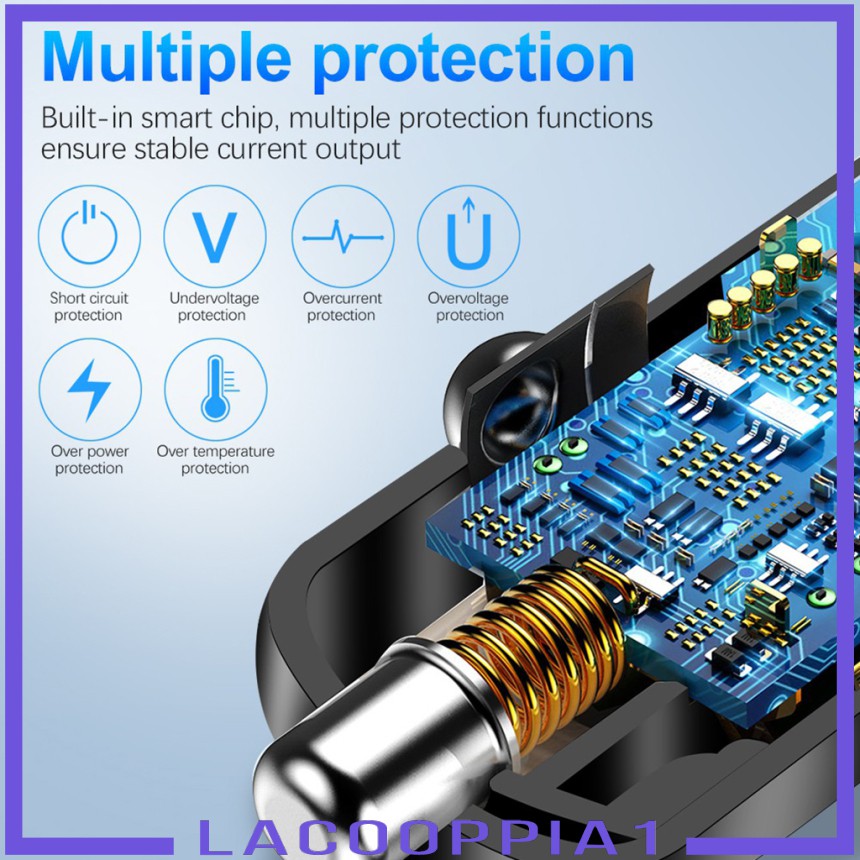 Ổ Cắm Điện Hai Cổng USB 3.0 Bằng Nhựa Lacooppia1-24V QC Dành Cho Xe Hơi