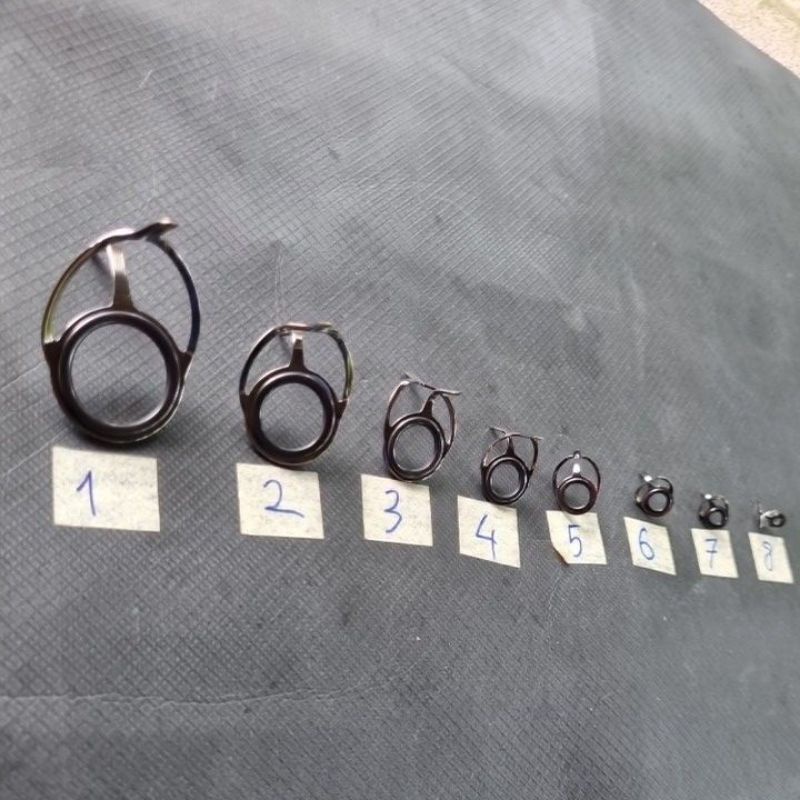 Khoen cần câu inox201