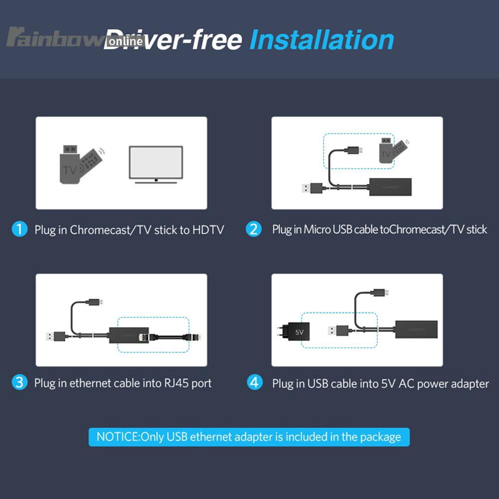 Bộ Chuyển Đổi Ethernet Chuyên Nghiệp Cho Amazon Fire Tv Google Home Mini Chromecast Ultra 2 1