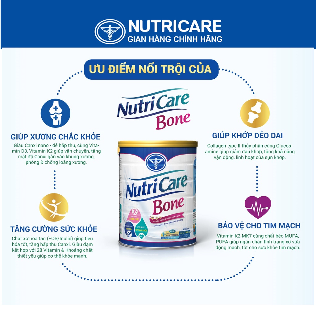 Sữa bột Nutricare Bone chống loãng xương sụn khớp 850g
