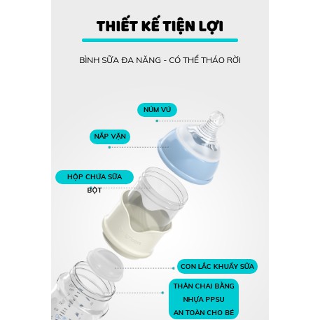 Bình sữa thông minh Dr Green, bình pha sữa tiện lợi 3 trong 1 dung tích 150ml 240ml 300ml Shop Babe K