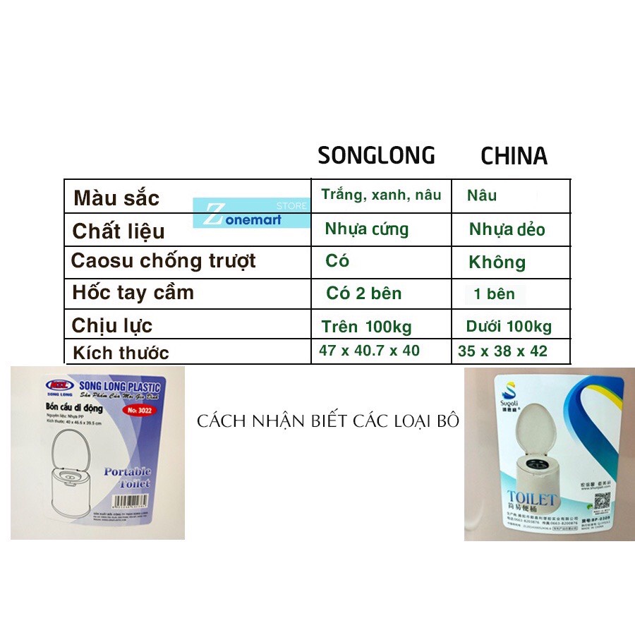 Bô Toilet Vệ Sinh Cho Người Già