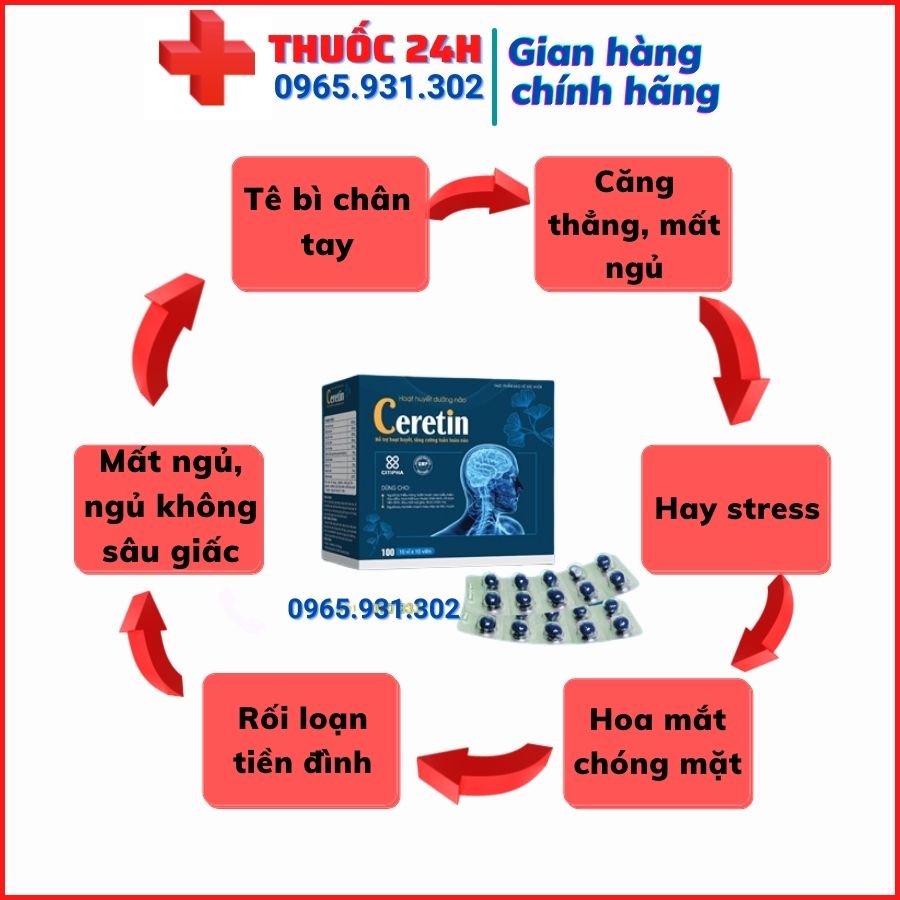 💊💊HOẠT HUYẾT DƯỠNG NÃO CERETIN  100 viên.