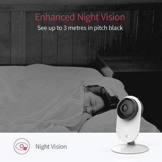 CAMERA QUAN SÁT XIAOMI YI HOME 1080P
