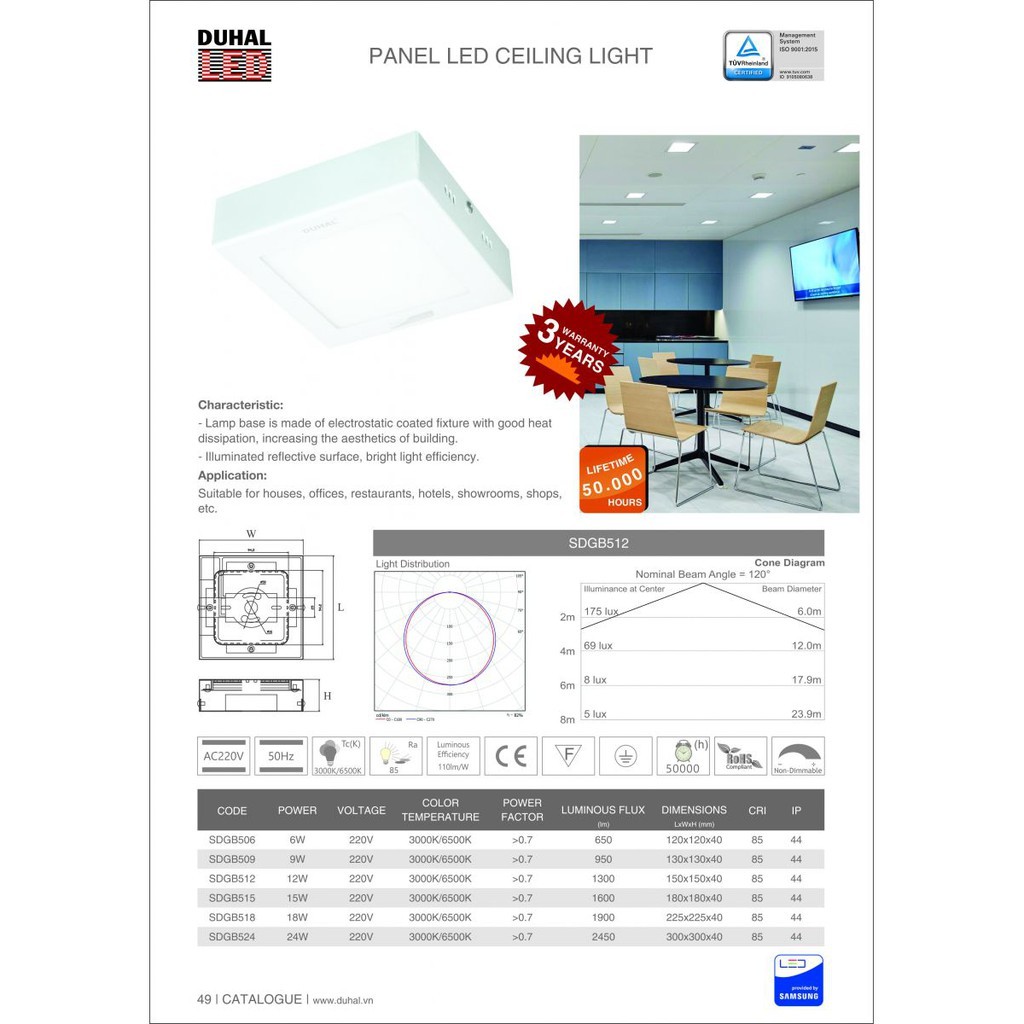 Đèn Led Panel Vuông Gắn Nổi Duhal 12W - KEGB512