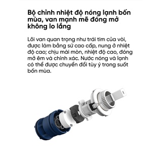 Vòi chậu rửa mặt nóng lạnh DIIIB DXMP005