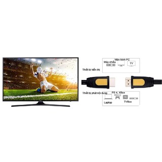 Cáp HDMI 1,5M UGREEN 10128 - Ugreen 10128