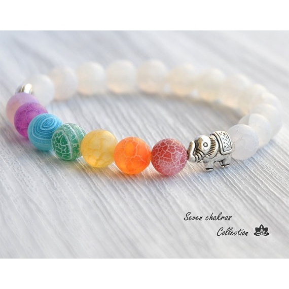 Vòng Tay Chuỗi Hạt Đá Chakra 8mm