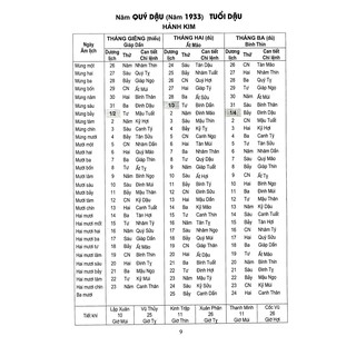Sách - Lịch Vạn Niên 1932 - 2050