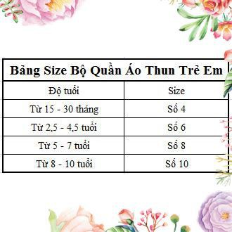 Kho Sỉ Áo Thun ❤ [Giá Sập Sàn] Đồ bộ trẻ em hình in độc đáo từ 1-10 tuổi [Xưởng Áo Thời Trang Giá Sỉ]