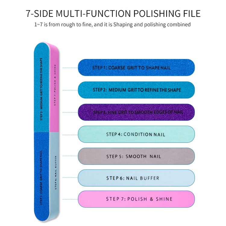 Lusluking Dụng cụ dũa móng Lusluking 7 trong 1