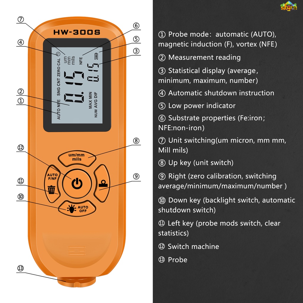 Máy Đo Độ Dày Lớp Sơn Kỹ Thuật Số Độ Dày Chính Xác Cao Máy Đo Độ Dày Lớp Sơn Xe Hơi Chuyên Dụng
