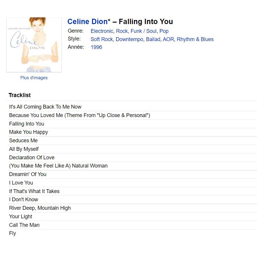 Đĩa Than  Album Falling Into You - Celine Dion