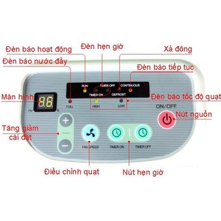 Máy hút ẩm FujiE HM-650EB