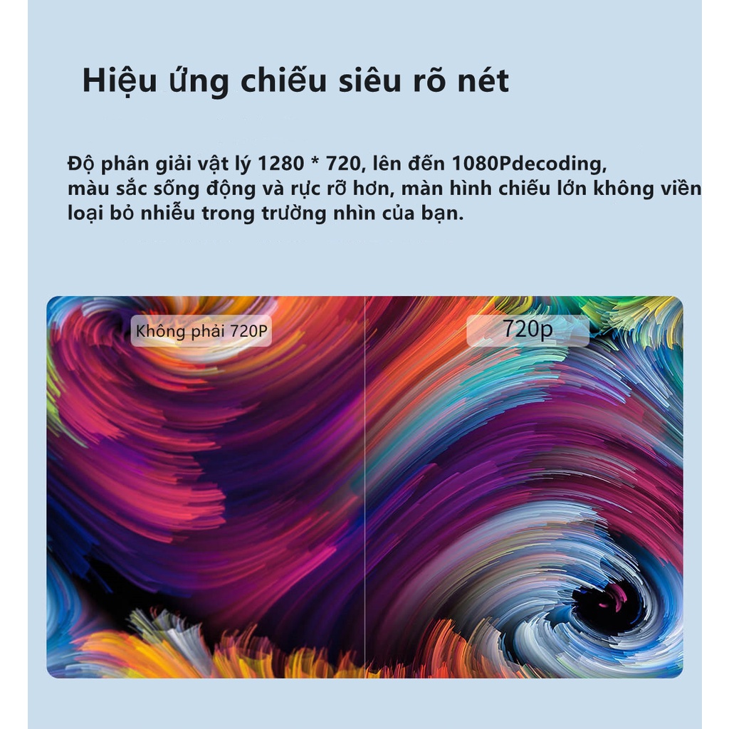 Máy chiếu mini không dây Wanbo T2 MAX / X1 mini/ X1 Android mini, phần mềm cài đặt sẵn có thể kết nối Internet