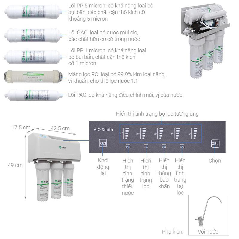 Máy lọc nước AO Smith RO AR600-C-S-1, không bình chứa - vòi điện tử (Bảo hành chính hãng 5 năm)