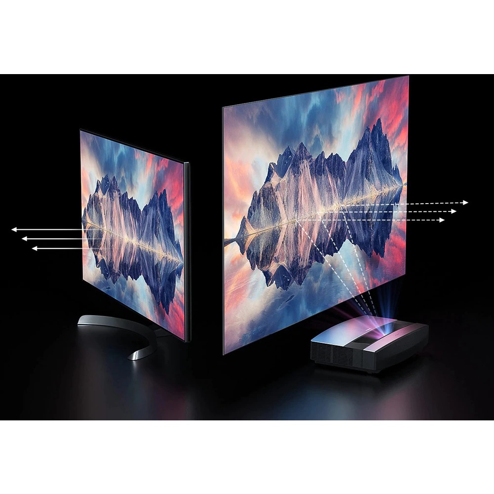 Máy chiếu XGIMI Aura 4K UHD | Laser DLP | Android TV 10 | 2400 Lumens | BH 12 tháng