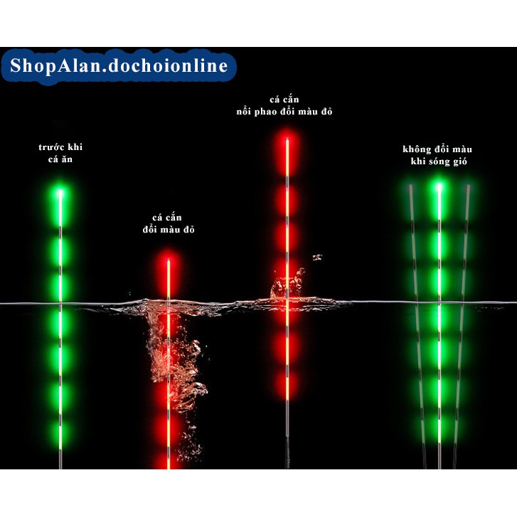 Phao đài nano câu đêm cá cắn đổi màu