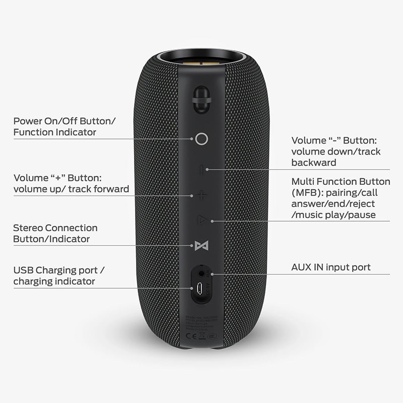 Loa Monster S320 Superstar - Hàng Chính Hãng - Gia Khang shop