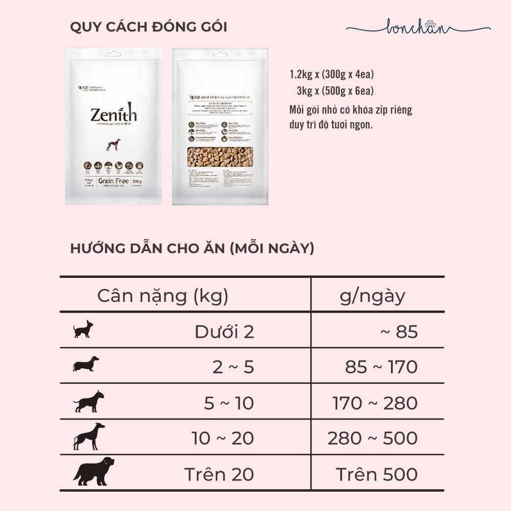 [Mã PET50K giảm Giảm 10% - Tối đa 50K đơn từ 250K] Hạt mềm Zenith Puppy cho chó con 1,2kg