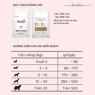 Hạt mềm Zenith cho chó các loại
