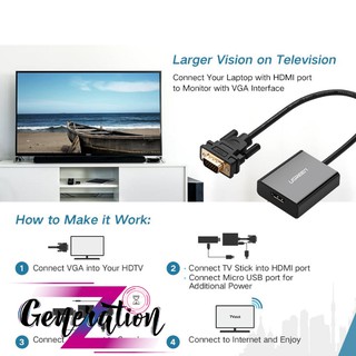 Cáp chuyển HDMI ra VGA Ugreen 20694