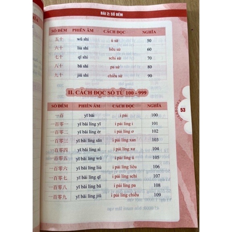 Sách Tự học tiếng Trung giao tiếp từ con số 0 tập 1+2+3 dành cho người mới học có audio luyện nghe