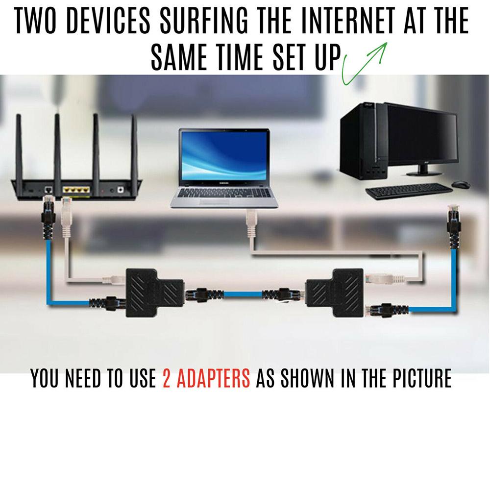 Bộ Chia 1 ThàNh 2 CổNg RJ45 AUGUSTINE