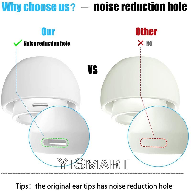 Nút Bọc Đầu Tai Nghe Bằng Silicone Cách Âm Cho Airpods Pro