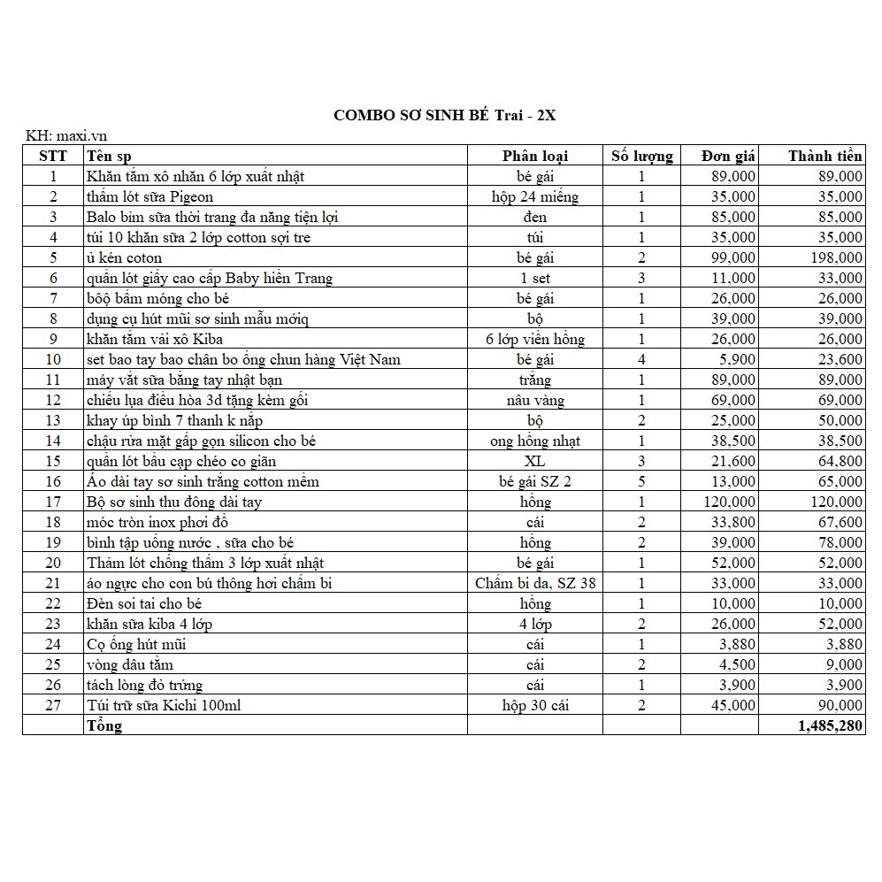 Trọn gói Đồ Sơ sinh Theo Yêu Cầu Của Khách