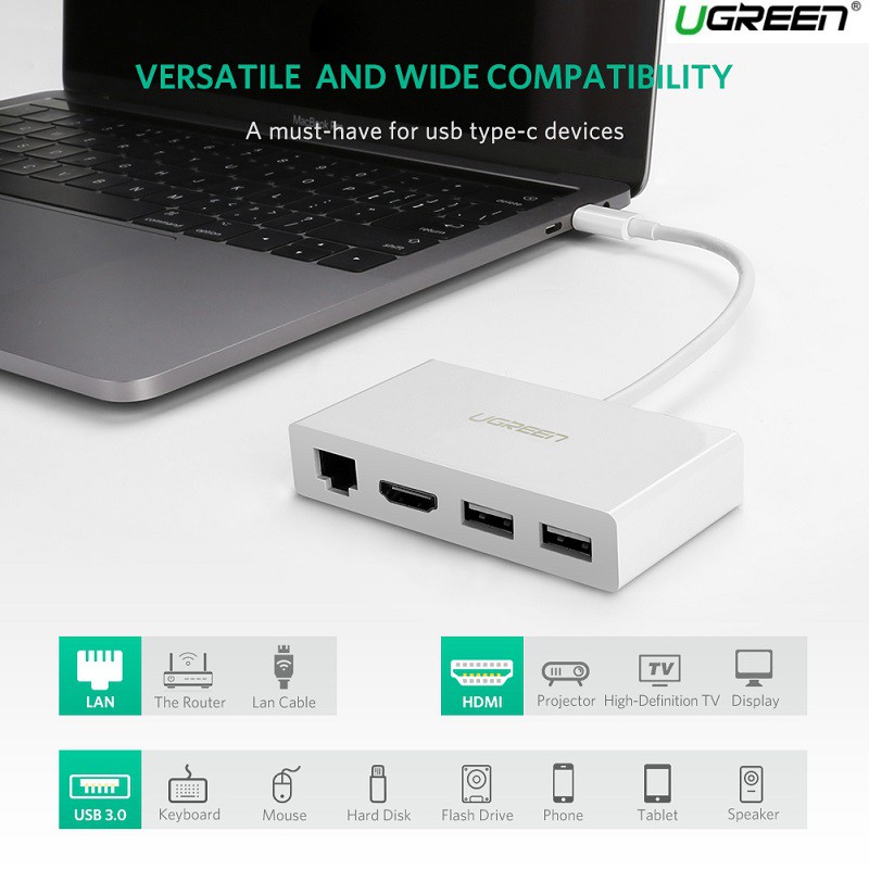 Type-C USB 3.1 To HDMI RJ45 Ethernet Adapter With 2*USB 3.0 UGREEN 40377 Cao Cấp