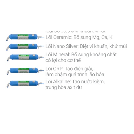 Combo 5 lõi khoáng Kangaroo CHÍNH HÃNG