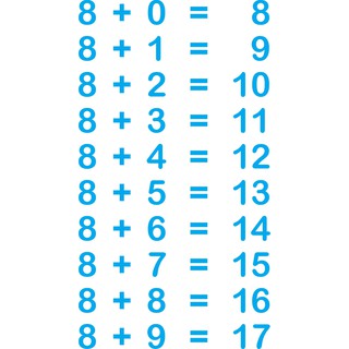 Flashcard Glenn Doman - Phép Tính Cộng